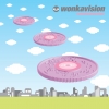 Wonkavision